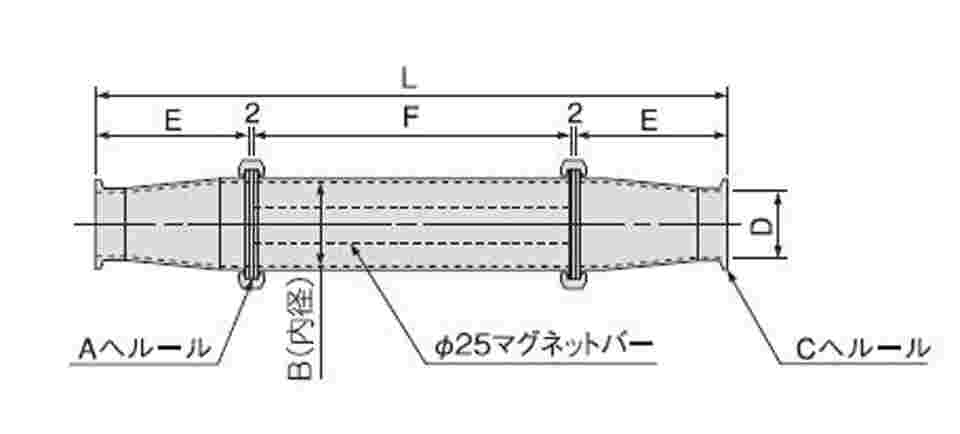 67-4590-78 サニタリーマグネットストレ-ト 寸法A（mm）：2S 寸法B（mm