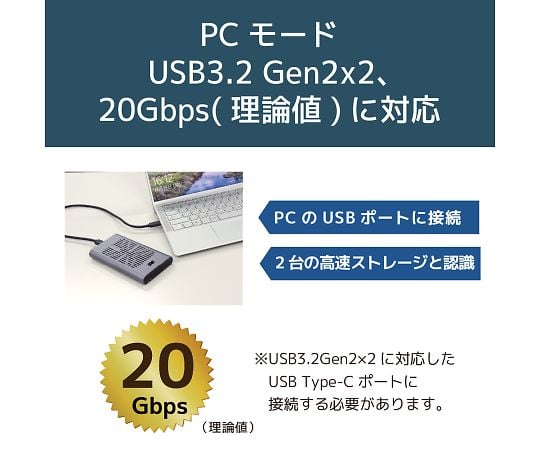 USB3.2 Gen2x2 M.2 SSDケース（クローン機能搭載・NVMe 2台用）　RS-ECM2-U32C