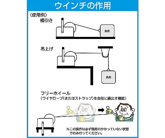 DC12V/3402kg 電動ウィンチ(直流)　EA840DK-37A