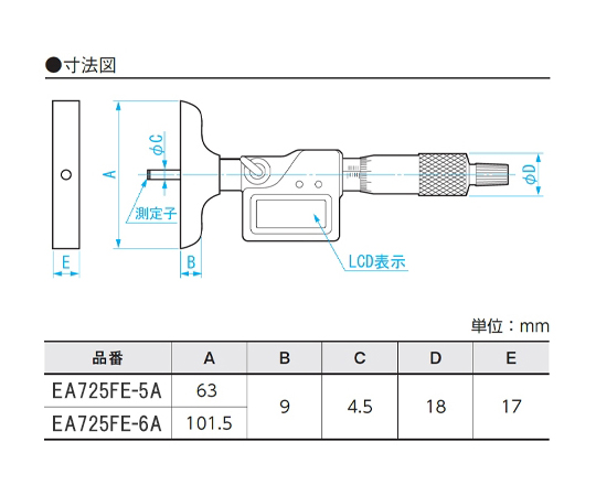 0-25mm/ 63mm ﾃﾞﾌﾟｽﾏｲｸﾛﾒｰﾀｰ(ﾃﾞｼﾞﾀﾙ)　EA725FE-5A