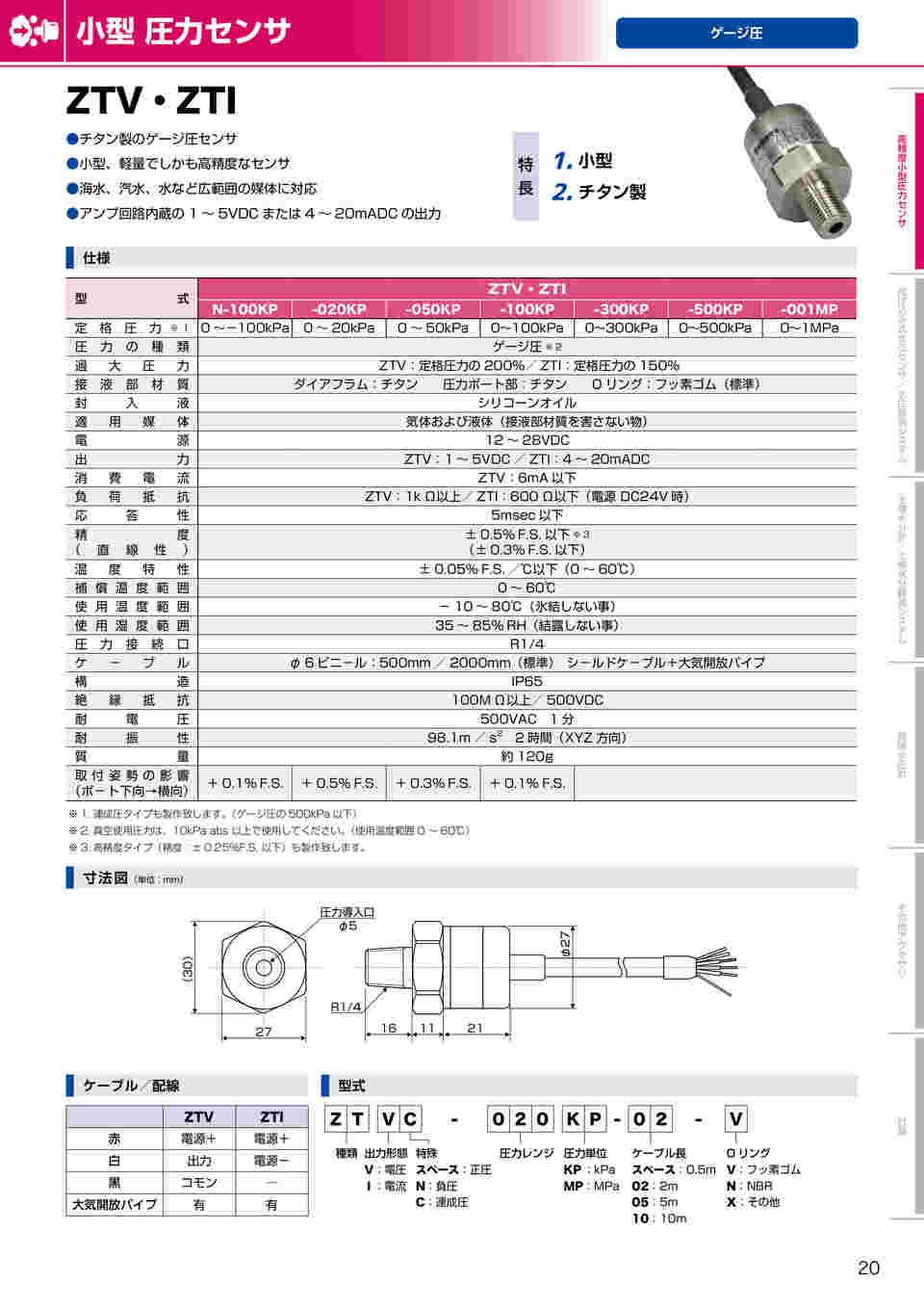 67-4745-60 圧力センサ 4~20mADC 50kPa ZTI-50KP-02-V 【AXEL 67-4745-60 圧力センサ 4~20mADC 50kPa ZTI-50KP-02-V 【AXEL
