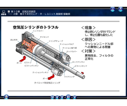 67-4747-05 機械保全（機械系保全作業）実技試験対策CD 2級 13CD-M2 【AXEL】 アズワン