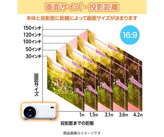 67-4747-55 DVDプレイヤー一体型プロジェクター 投影サイズ30