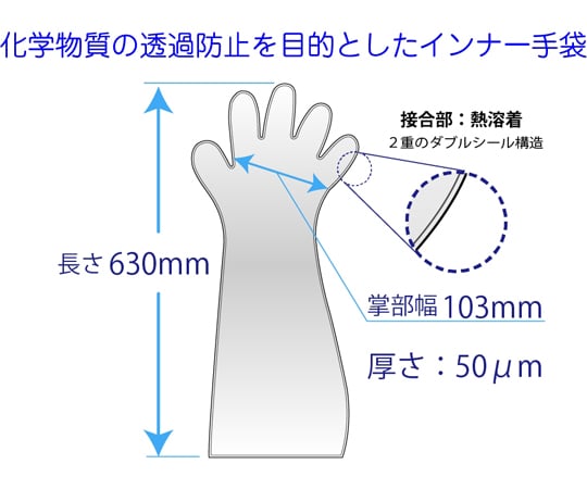 ペバラブ化学防護手袋 50枚入り　A10000