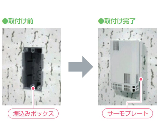 HN-Ekseries 壁取付形温湿度計 2線モデル　HN-EKA1N