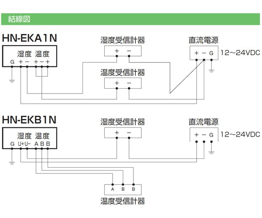 HN-Ekseries 壁取付形温湿度計 2線モデル　HN-EKA1N