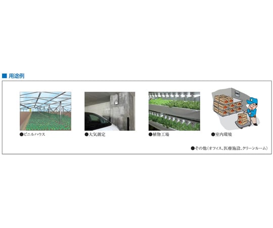 67-4913-68 MAseries 壁取付け形CO2モニタ アラーム機能付 固体電解質