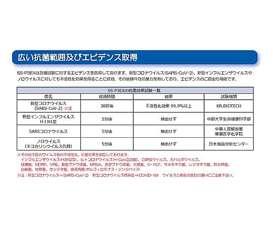おり＊ 67-4928-36 嘔吐物処理セット 007-70096 【AXEL】 アズワン