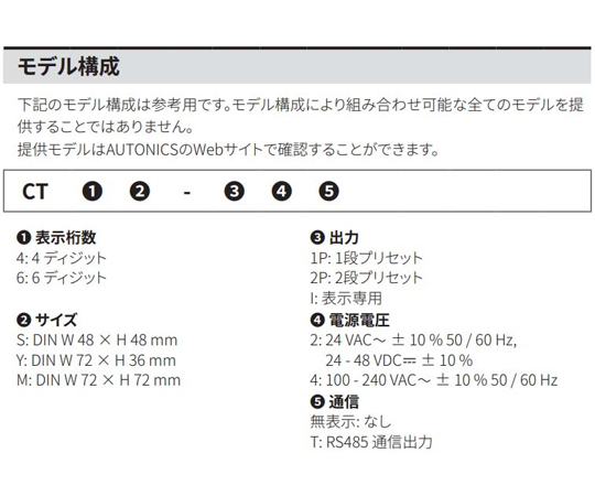 67-4941-33 カウンタ/タイマ CT6Y-1P4 【AXEL】 アズワン