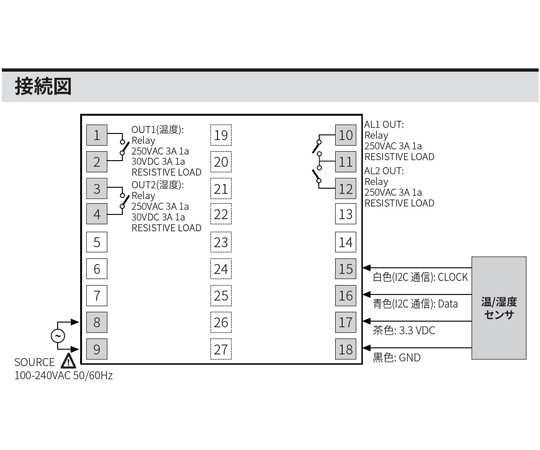 温湿度器　TH4M-24R