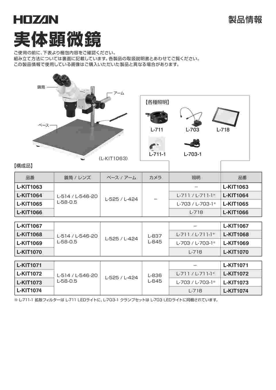 ホーザン 実体顕微鏡 スポット照明付 L-KIT1065 (67-4946-35)-