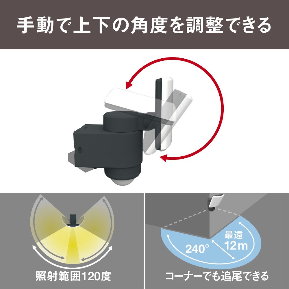 18Wワイド 追尾式LEDセンサーライト　LED-AC1017TA