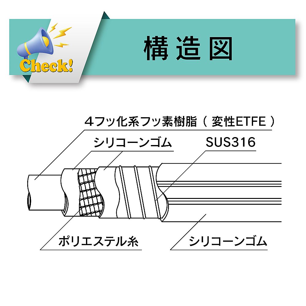 アズワン(AS ONE) 柔軟フッ素ホース 9×15 1巻(20m) E-PDB-9 1巻 :asone-5-5322-05:ファーストヤフー店 -  通販 - Yahoo!ショッピング 業務、産業用 | magnetic-hand.com