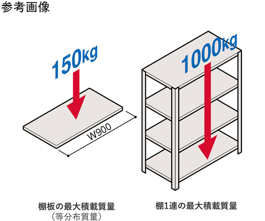単管やベニア等　倉庫内棚　急ぎ引き取り希望 食器棚付キッチンカウンター emery(エメリー) | 家具・インテリア通販