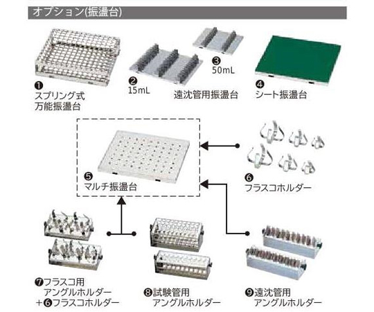 67-5284-07 恒温振盪機（往復/旋回） MMI-1000A 【AXEL】 アズワン