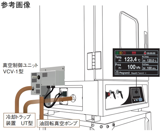 真空乾燥器VOS用真空制御ユニット　VCV-1