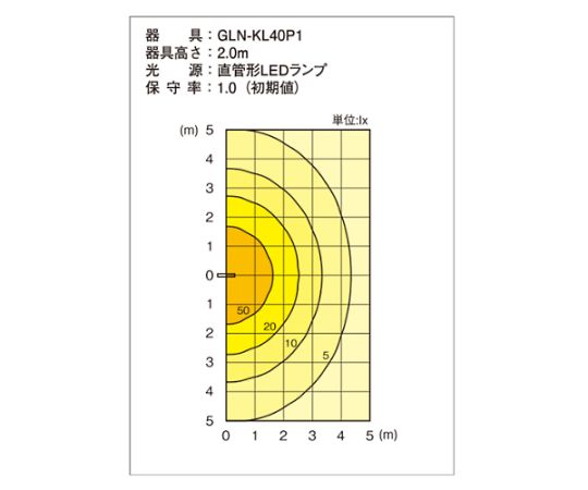 AC100V/16W/2400ﾙｰﾒﾝ 照明灯/ＬＥＤ　EA815LA-17B