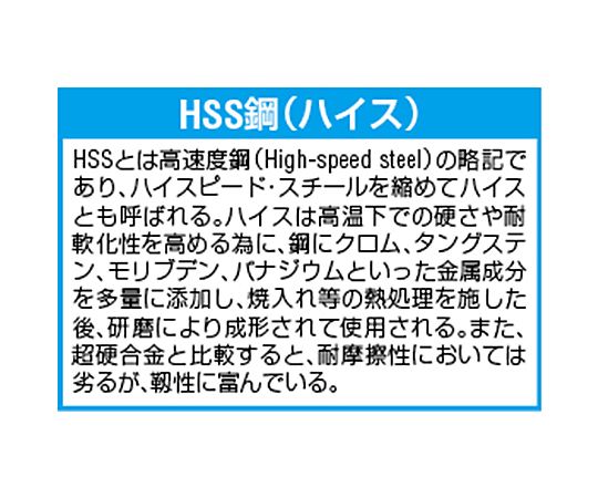 67-5288-91 M 2x 0.4/4P 溝無タップ(ｽﾁｰﾙ用/ﾎﾓ処理) EA829FE-2 【AXEL