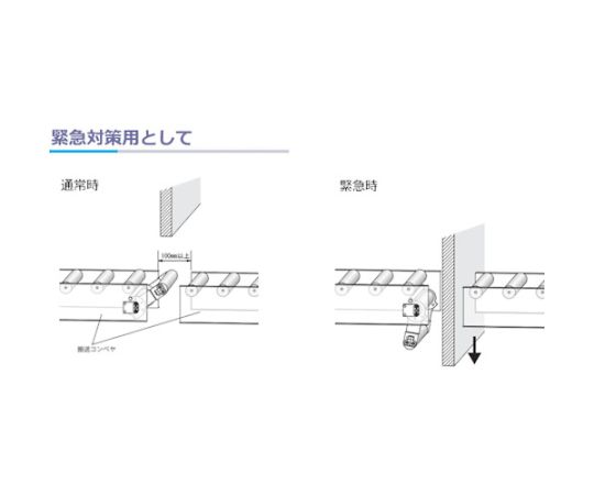 伊東電機 防火区画ギャップローラーモジュール ( GPR-400-60FE-P