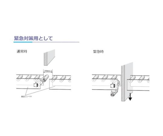 防火区画ギャップローラーモジュール　GPR-700-17FE-N