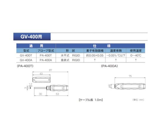 テスラメータ　GV-400A