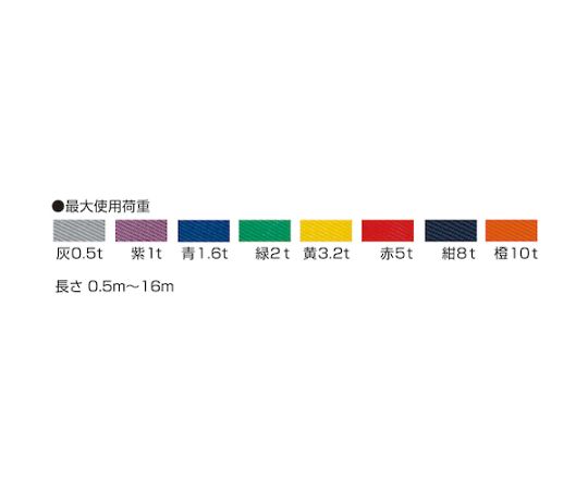 大洋製器工業 インカラウンドスリング JIS HN 1t×0.5m 1本 INKJHN-1X0