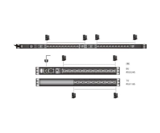 ベーシックPDU/1U/100V/20A/NEMA24ポート/サージ保護回路付き PE0224SA-