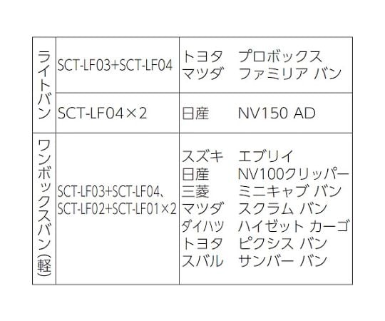 JEFCOM(ジェフコム):バンキャビネット SCT-LF02 自由な組み合わせで