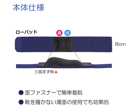 Ultraflex SK8R 5'10“ サーフテック タフライト 【公式通販】