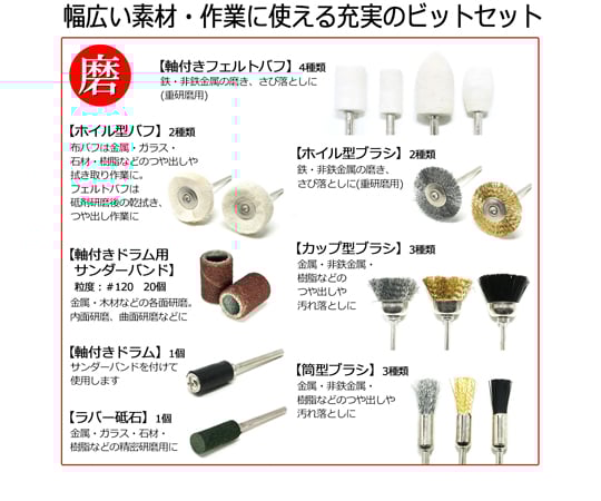 67-5727-96 アートルーターセット 83pcアクセアリー付属 3682 【AXEL