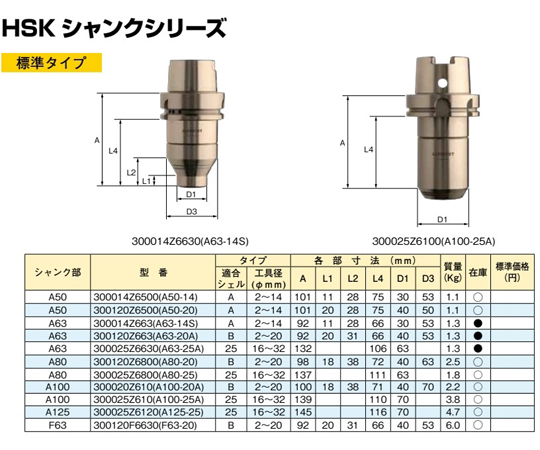 ムラキ APC 300025Z610 A100-25A アルブレヒトAPCミ−リングチャック