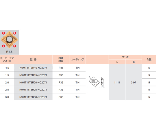 99 インサート/コーナーラジアス コーナーラジアスR（mm）：1.5（mm