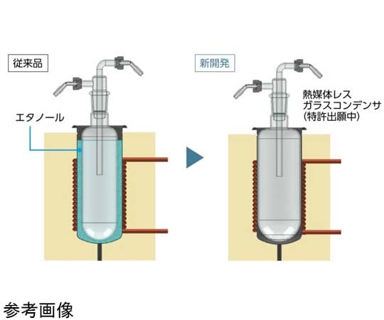 冷却トラップ 卓上タイプ -45℃以下　CA100