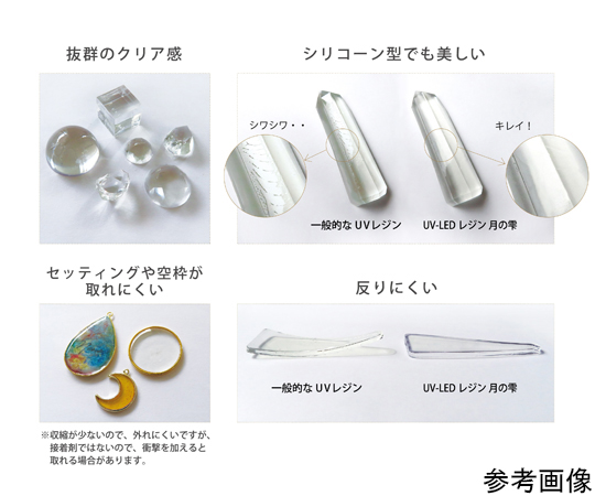 王一博 新しいレジン　の蝶のスタンド　7点セット❣️確認用❣️0405 王一博 85 両面で違う絵柄 レジンカード付きPPクリップ 2点セット