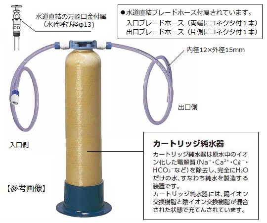 67-6429-83 カートリッジ純水器G5D形標準セット（電気伝導率計・前後