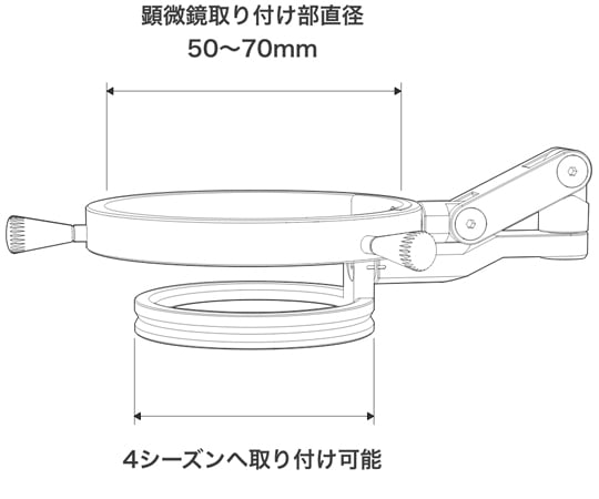 実体顕微鏡用<4分割点灯>LED照明装置 （自在アダプター付き）　4ｼｰｽﾞﾝ