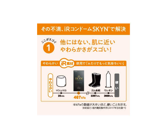 67-6589-81 IR製コンドームSKYN® ラージ 10個×12箱入 【AXEL