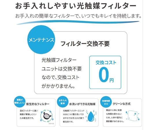 メロン　コイル光触媒セット Amazon.co.jp: BBT 脱臭フィルター 2076685 脱臭触媒ユニット