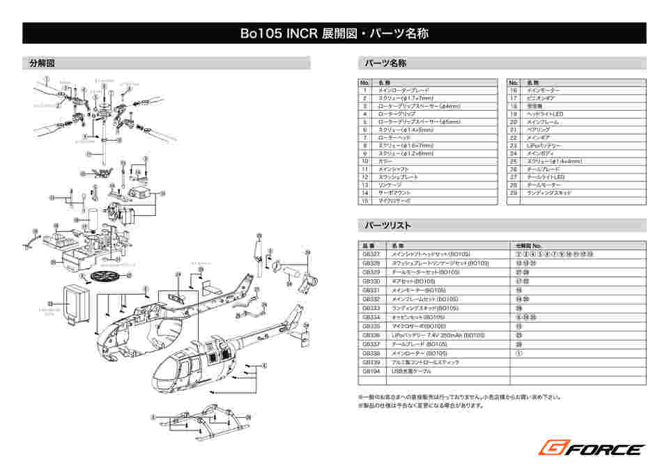 67-6610-37 ラジコンヘリコプター Bo105 INCR RTFセット GB300