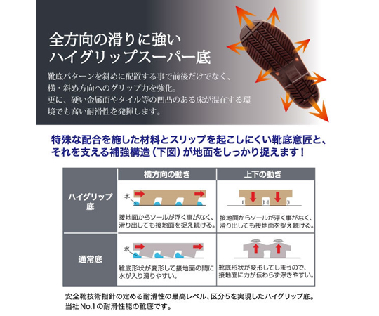 JIS規格 安全長靴 プロテクトウズ5 ホワイト 26.0cm　PHG1000-W-26.0