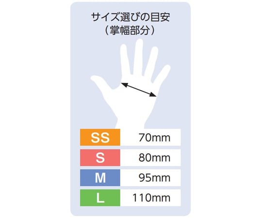 67-6645-27 アルファニトリルグローブ M 1セット(200枚×10箱入) 19182