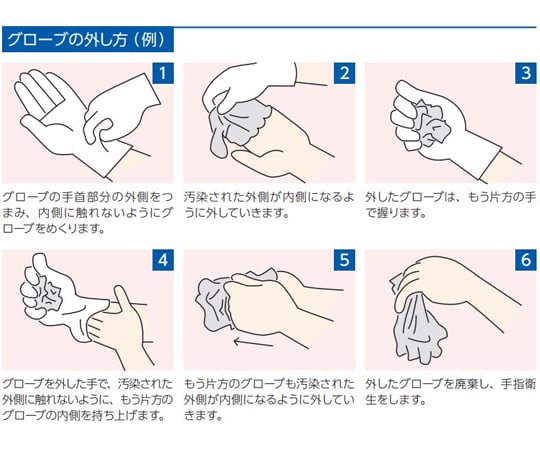 現在受注を停止している商品です］67-6645-38 ハンドプロニトリル