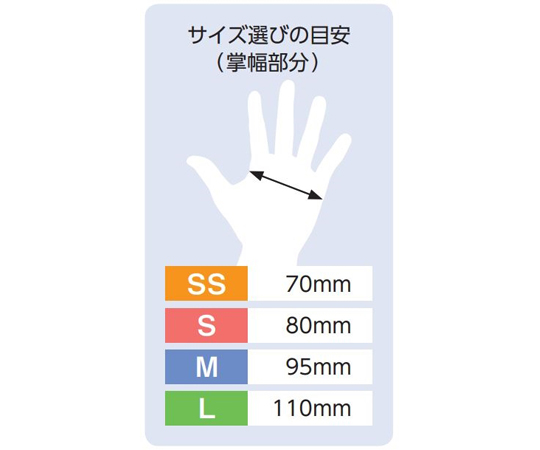 67-6645-38 ハンドプロニトリルグローブ M 1セット(300枚×10箱入