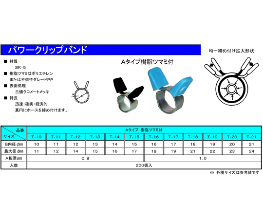 67-6666-75 パワークリップバンド 自由径-目安最大径：10-11mm 200個入