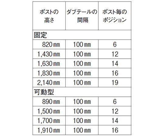 キャンブロ カムシェルビング(R) プレミアムシリーズ ベンチ型可動式4段セット 1820×540×H1700mm　CPMU217267V4