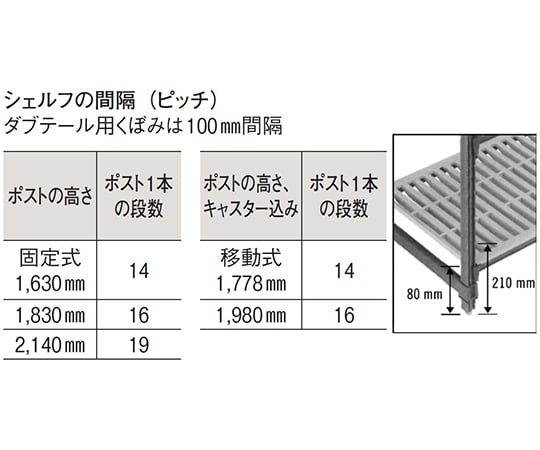 キャンブロ カムシェルビング(R) エレメンツシリーズ ソリッド型可動式用シェルフプレート 1段 1070×540mm　EMSK2142S1