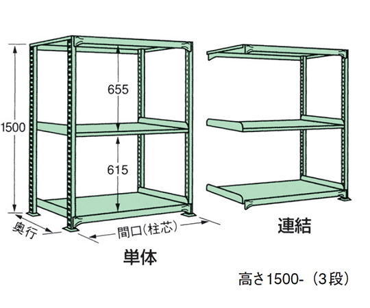 ラークラック 高さ1500-3段 連結 1800×302×H1500mm　RL-9713R