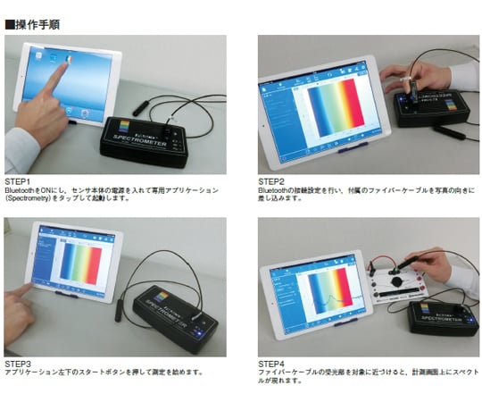 67-7086-50 ワイヤレス分光センサ PS-2600A 101-433 【AXEL 67-7086-50 ワイヤレス分光センサ PS-2600A 101-433 【AXEL
