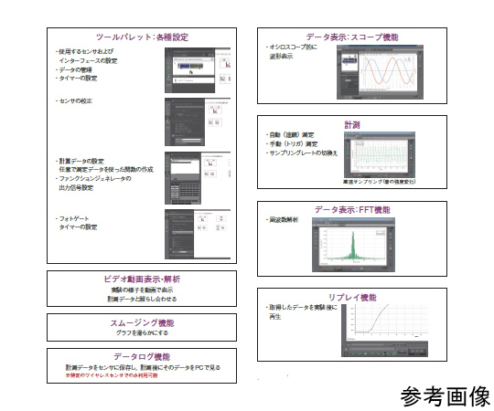 67-7086-89 PASCO Capstone シングルユーザーライセンス UI-5401 100