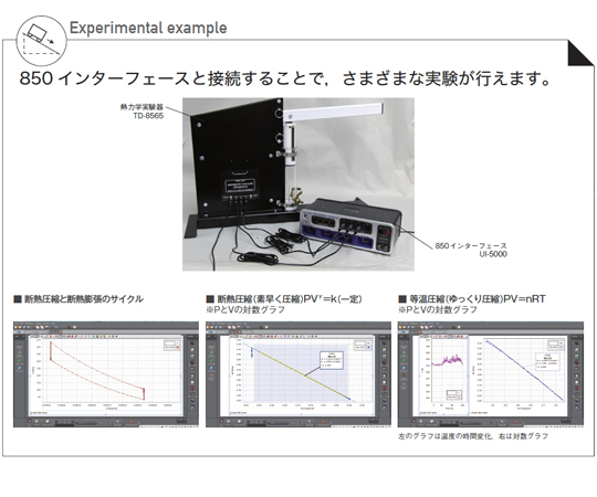 熱力学実験器 TD-8565　127-660